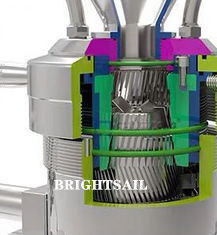 30-100mm Inlet 20-38mm Outlet เครื่องบดเนยถั่วลิสง